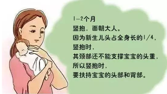 新生兒什么時(shí)候可以豎抱，豎抱有什么好處？