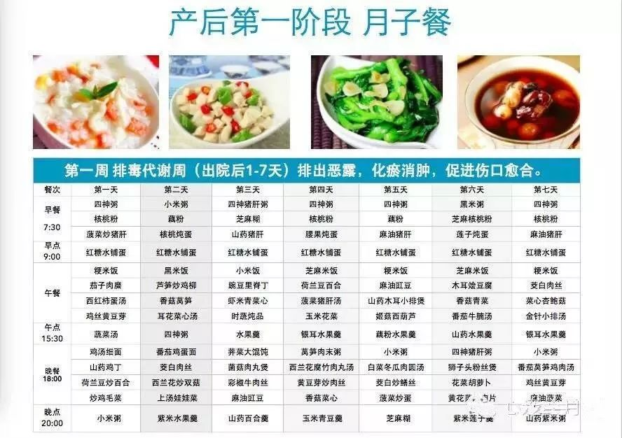 超全的坐月子30天食譜，包括順產(chǎn)和剖腹產(chǎn)，每個(gè)月嫂都該看看并收藏